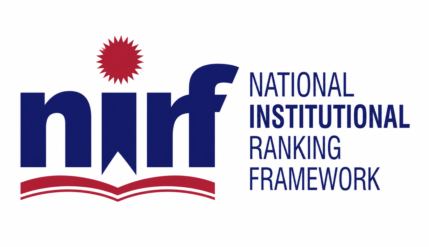 NIRF